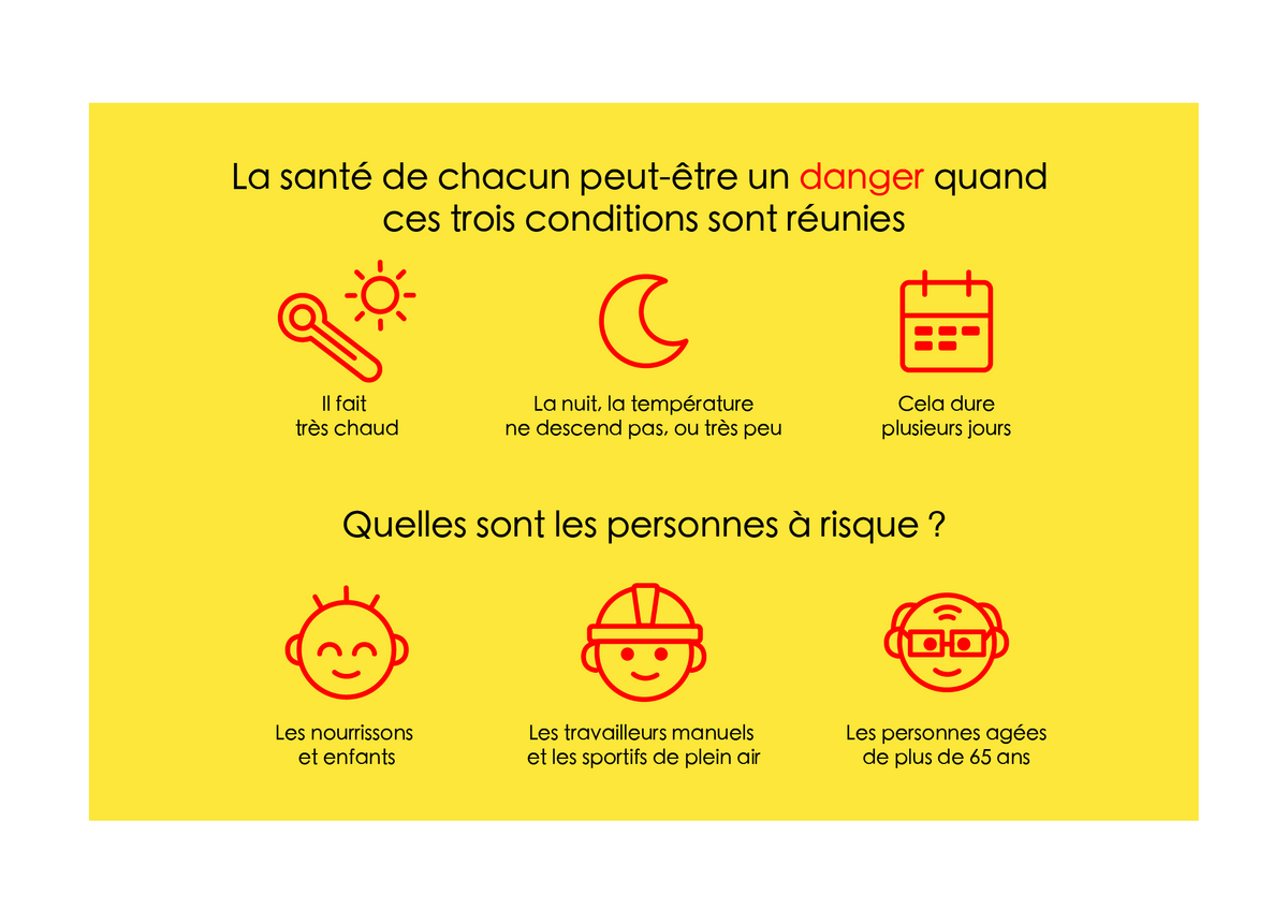 Alerte canicule