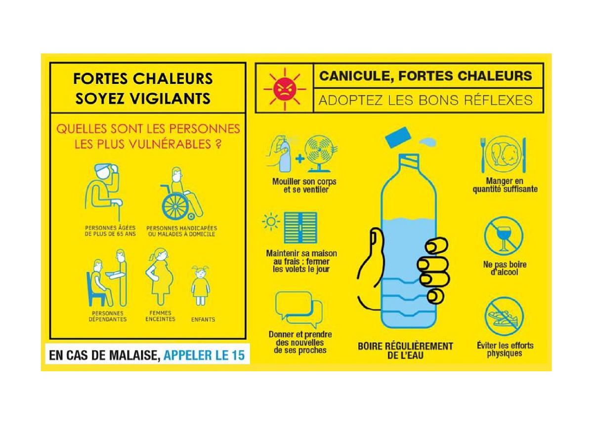 document prévention canicule